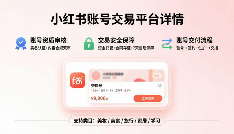 小红书账号交易网站到底怎么选？实测三个平台后我悟了
